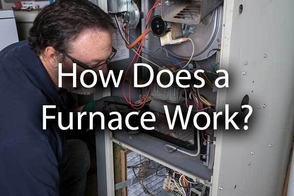 A man checking a furnace with the words, "How Does a Furnace Work?"